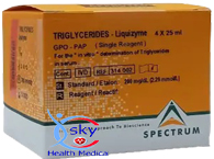 Triglyceride Spectrum4x25